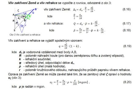 Žádný obrázek